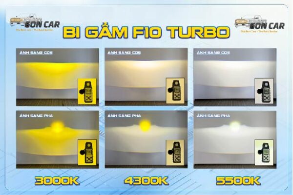 BI GẦM XLIGHT F10 TURBO - Hình ảnh 3